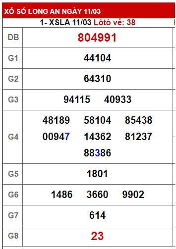 Soi cầu long an 18/3/23