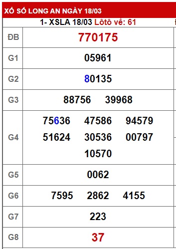 Soi cầu long an 25/3/23