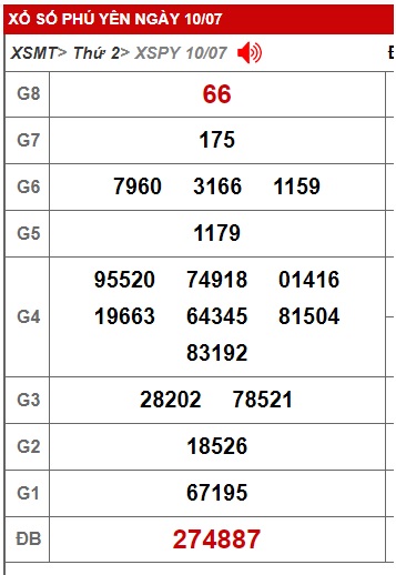 Soi cầu XSMT 17-07-2023 Win2888 Dự đoán cầu lô miền trung thứ 2