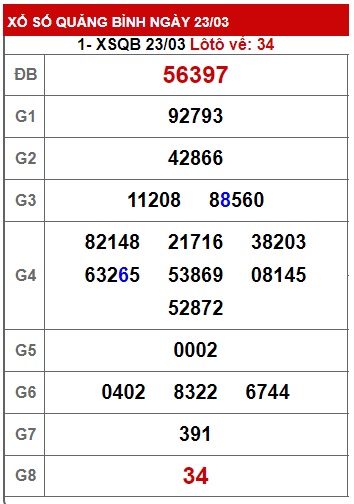 Soi cầu quãng bình 30/3/23
