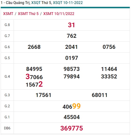 Soi cầu quãng trị 17/11/2022