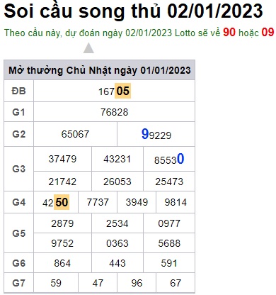 Soi cầu song thủ 2/1/23