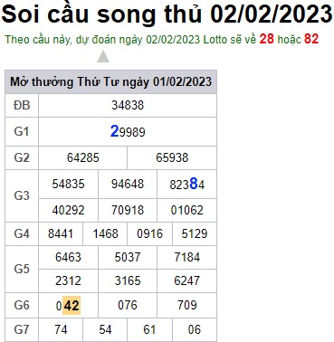 Soi cầu song thủ 2/2/23