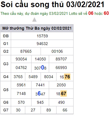 Soi cầu XSMB 3-2-2021 Win2888