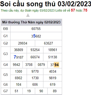 Soi cầu song thủ 3/2/23