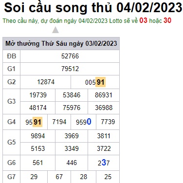 Soi cầu song thủ 4/2/23