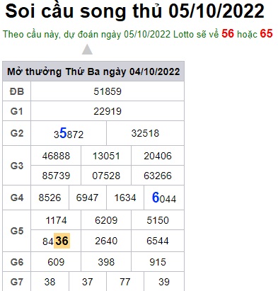 Soi cầu song thủ 05/10/2022