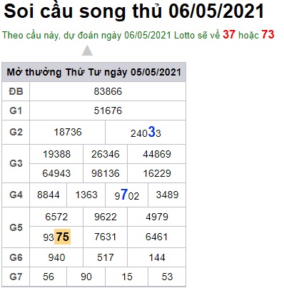 Soi cầu XSMB 6-5-2021 Win2888