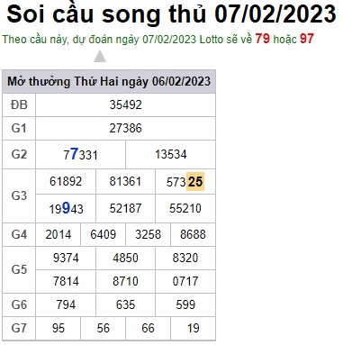 Soi cầu song thủ 7/2/23