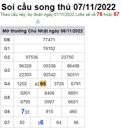 Soi cầu song thủ 07/11/2022