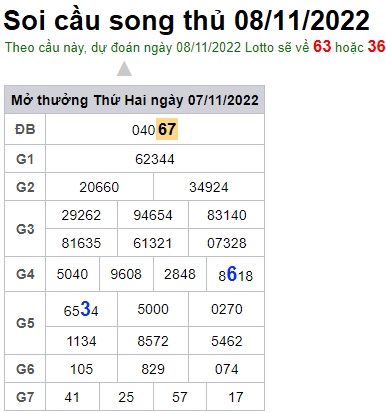 Soi cầu song thủ 08/11/2022