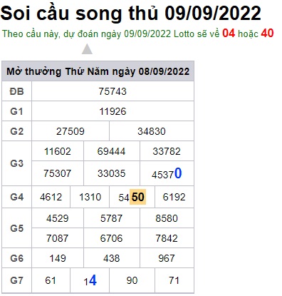 Soi cầu song thủ 09/09/2022