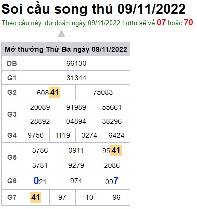 Soi cầu song thủ 09/11/2022