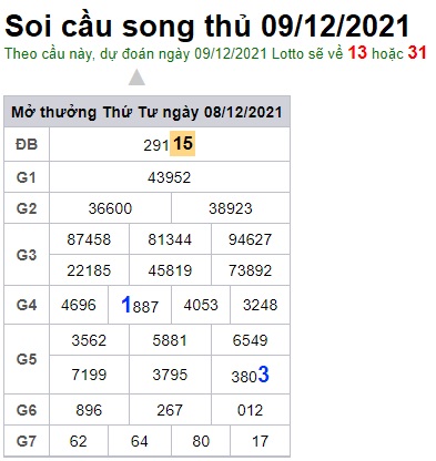 Soi cầu XSMB 9-12-2021 Win2888