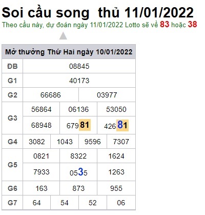 Soi cầu XSMB 11-1-2022 Win2888