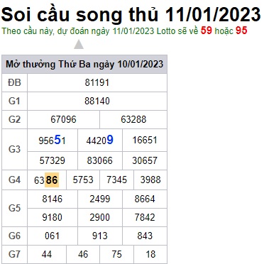 Soi cầu song thủ 11/01/2023