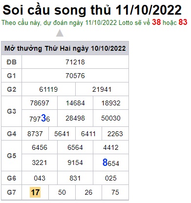 Soi cầu song thủ 11/10/22