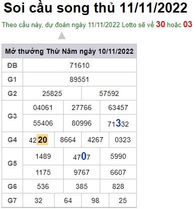 Soi cầu song thủ 11/11/2022