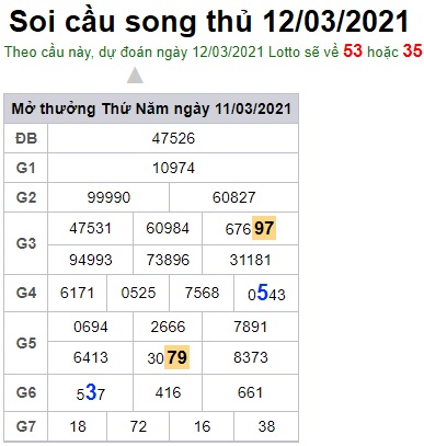 Soi cầu XSMB 12-3-2021 Win2888