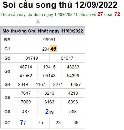 Soi cầu song thủ 12/9/2022