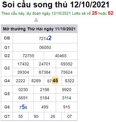 Soi cầu XSMB12-10-2021 Win2888