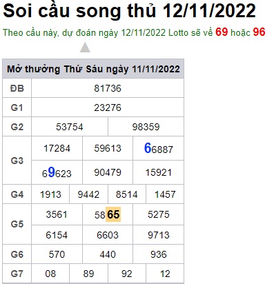 Soi cầu song thủ 12/11/2022