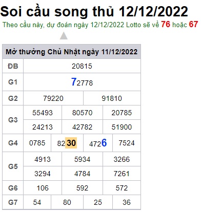 Soi cầu song thủ 12/12/2022