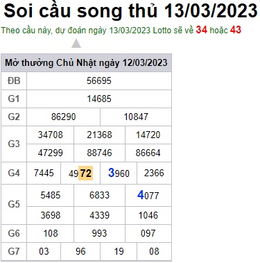 Soi cầu song thủ 13/3/23