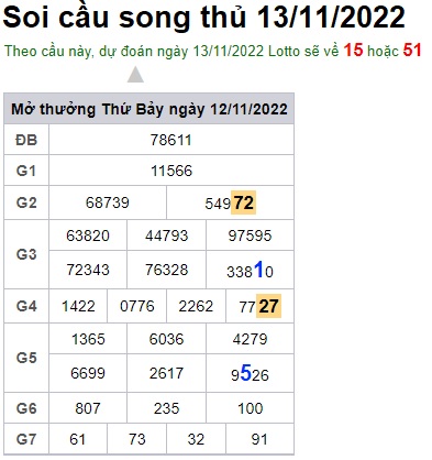 Soi cầu song thủ 13/11/22