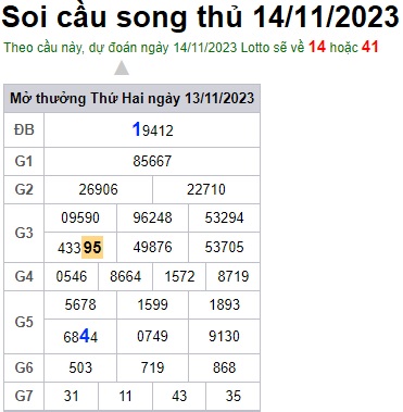 Soi cầu XSMB 14-11-2023 Win2888 Dự đoán cầu lô miền bắc thứ 3