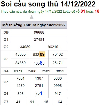 Soi cầu song thủ 14/12/2022