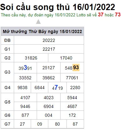 Soi cầu XSMB 16-1-2022 Win2888