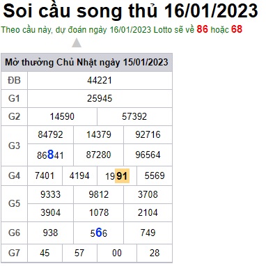 Soi cầu song thủ 16/1/23