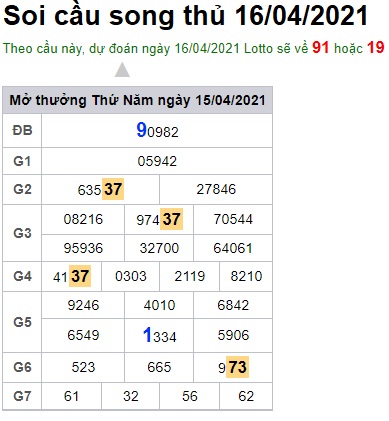 Soi cầu XSMB 16-4-2021 Win2888