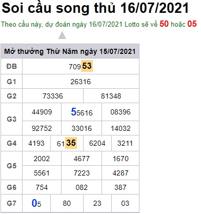 Soi cầu XSMB 16-07-2021 Win2888