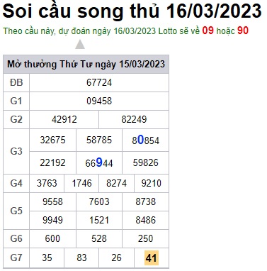 Soi cầu song thủ 16/3/23