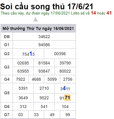 Soi cầu XSMB 17-6-2021 Win2888