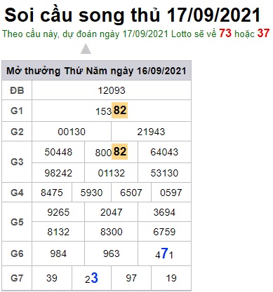 Soi cầu XSMB 17-09-2021 Win2888