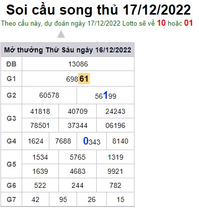 Soi cầu song thủ 01/12/22