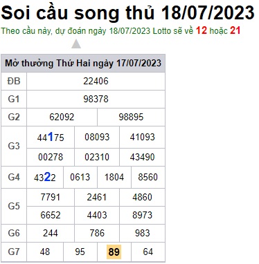 Soi cầu XSMB 18-07-2023 Win2888 Dự đoán xổ số miền bắc VIP thứ 3
