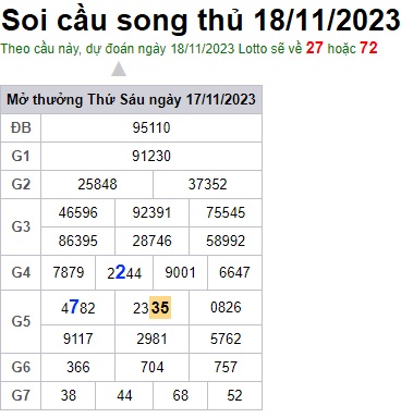 Soi cầu XSMB 18-11-2023 Win2888 Dự đoán cầu lô miền bắc thứ 7