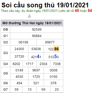 Soi cầu XSMB 19-1-2021 Win2888