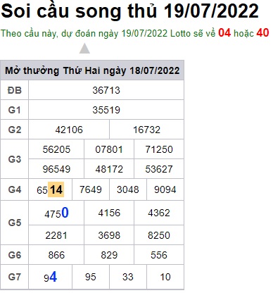Soi cầu XSMB 19-07-2022 Win2888 Dự đoán Cầu Kép chuẩn Miền Bắc thứ 3