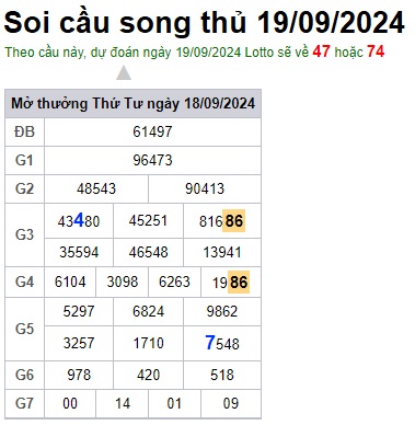 Soi cầu XSMB 19-09-2024 Win2888 Dự đoán Xổ Số Miền Bắc thứ 5
