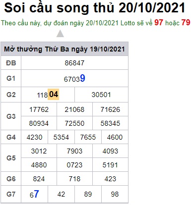 Soi cầu XSMB 20-10-2021 Win2888