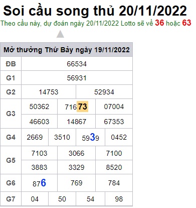 Soi cầu song thủ 20/11/2022