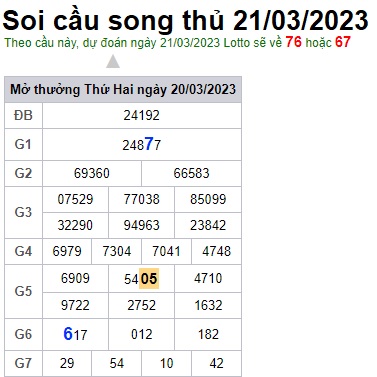 Soi cầu song thủ 21/3/23