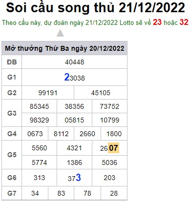 Soi cầu song thủ 21/12/2022