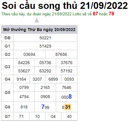 Soi cầu song thủ 21/9/22