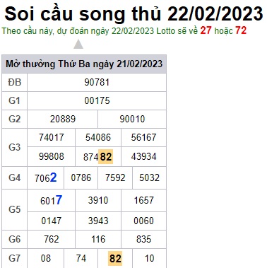 Soi cầu song thủ 22/2/23